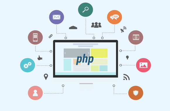 PHP Web Development Services Lahore Sheikhupura