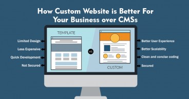 How Custom Website is Better For Your Business over CMSs